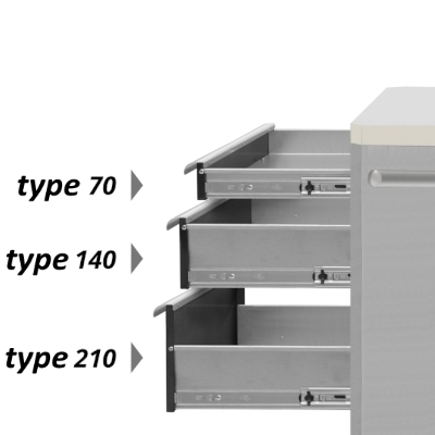 Drawer types of stainless steel workshop trolley and cabinet
